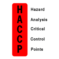 HACCP – UVOĐENJE SUSTAVA SAMOKONTROLE